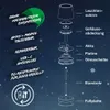 An exploded view diagram of a LED table lamp, with labels in German indicating its components and features. Anteprima dell’immagine prodotto
