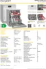 Collage of product images and specification sheet for a dishwasher. Produktbild-Vorschau