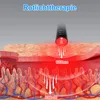 USB LED Rotlicht-Therapielampe, tragbares Produktbild-Vorschau 7