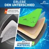 Nextcover® NEU 3in1 Fahrradtasche für Gepäckträger Produktbild-Vorschau 3