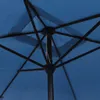 Close-up view of the underside of a blue umbrella, showing the metal frame and fabric. Anteprima dell’immagine prodotto