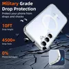 Coque + 2 Verres Trempés pour Samsung Galaxy S26 Plus, Voir les images du produit 6
