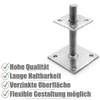 A metal post support with a threaded rod, shown on a white background with feature callouts. Produktbild-Vorschau