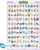 Pokemon Poster: Sinnoh Pokemon Deutsch (91,5 cm x 61 cm) Produktbild-Vorschau 3