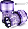 HEPA Filter für Dyson V12, V12 Ersatzfilter, Filter für Produktbild-Vorschau 1