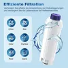 Waterfilter voor Delonghi volautomatische koffiemachines, Productafbeelding-voorbeeld 5