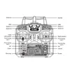 Diagram of a remote control transmitter with labels pointing to different parts. Produktbild-Vorschau