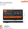 subtel 1x Akku für Notebook Kompatibel mit ASUS M70, X71SL, Produktbild-Vorschau 3