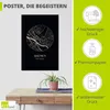 ARTland Poster Retro Karte Bremen Deutschland Kreis Größe: Produktbild-Vorschau 2