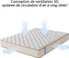 DEWINNER Matratze | Schaumstoff- und Memory-Foam-Matratze | Produktbild-Vorschau 5