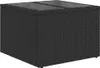 Möbel Balkonmöbel Gartenmöbel-Set - Schwarz - CLORIS Produktbild-Vorschau 5