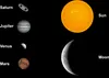 Bresser Kamera HD Moon Planetary Guider 1,25" Color Produktbild-Vorschau 5
