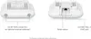 Ubiquiti U7 Outdoor 4300 Mbit/s Weiß Power over Ethernet Produktbild-Vorschau 25