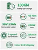 Runetic Ebike, City e-bikes & Dutch e-bikes, 250W Motor, Produktbild-Vorschau 2