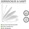A toilet seat shown in various stages of closing, with accompanying feature descriptions and icons. Produktbild-Vorschau