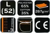 A collage of icons representing product features and specifications. Náhled obrázku produktu