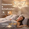 65cm Deckenventilator mit Licht, Blüten-Design – 6 Produktbild-Vorschau 6