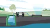 Gardena Garden Pump 5600 Silent+, 550 W, AC, 4,7 bar, 4700 Produktbild-Vorschau 10