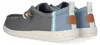 HEY DUDE Herren Slip Ons Wally Craft Linen Produktbild-Vorschau 5