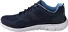 Side view of a navy blue Skechers athletic shoe with a white sole. Anteprima dell’immagine prodotto