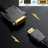 A close-up shot of HDMI and DVI connectors, with arrows indicating a connection. A small graphic at the top shows the HDMI and DVI logos with a checkmark and arrows. Produktbild-Vorschau