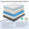 Materassi 140x200 cm, altezza 22 cm, con topper integrato. Anteprima dell’immagine prodotto 3