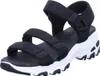 Skechers dámske sandále D'Lites FRESH CATCH black Náhľad obrázku produktu 24