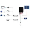 EPEVER® Tracer7810CPN BLE MPPT Solar-Laderegler 30A 100V, Produktbild-Vorschau 10