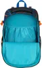 neoxx sac d'école pour ordinateur portable Active Pro Voir les images du produit 6