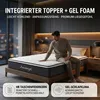 Arensberger EMILIA Federkernmatratze mit GEL-Schaum und Produktbild-Vorschau 2