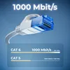 deleyCON 10x 0,25m CAT6 Flaches Netzwerkkabel 1,5mm Produktbild-Vorschau 2