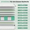 A diagram showing the 10 layers of a mattress, with each layer labeled in German. Produktbild-Vorschau