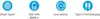 Four icons with text descriptions representing product features. Produktbild-Vorschau