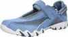 Allrounder by Mephisto Slipper da donna NIRO blu Taglia EUR Anteprima dell’immagine prodotto 1