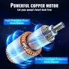 A diagram of a powerful copper motor with text highlighting its features. Anteprima dell’immagine prodotto