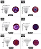 A collage of different LED grow light bulbs with their specifications and dimensions. Produktbild-Vorschau
