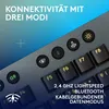 A close-up of a keyboard with various connectivity icons and text highlighting its features. Náhľad obrázku produktu