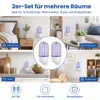 2er UV Insektenfalle Steckdose, Elektrischer Produktbild-Vorschau 4