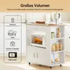 A kitchen cart with a microwave and various kitchen items displayed. Produktbild-Vorschau