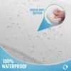 SPA Badewannenkissen, Badekissen für Badewanne mit Produktbild-Vorschau 3