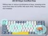 A close-up of a mechanical keyboard with marketing text and graphics highlighting its features. Produktbild-Vorschau