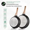 Set di pentole e padelle Just Perfecto JL-111, 15 pezzi, Anteprima dell’immagine prodotto 8