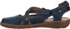 Josef Seibel 79513-95 Mary Jane Rosalie 13 Leder Produktbild-Vorschau 94
