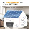 SolarV ®   Lithium Batterie LiFePO4 Batterien 25,6V 100Ah - Produktbild-Vorschau 6