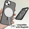 Magnetisch Hülle für iPhone 14 Plus, Kompatibel mit Produktbild-Vorschau 4