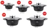 A collage of five different sizes of black speckled pots with glass lids, each labeled with its capacity and diameter. Náhľad obrázku produktu