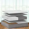 Beautissu Coprimaterasso con protuberanze BEAUTECT Beautect Anteprima dell’immagine prodotto 5
