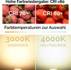 Collage showing CRI comparison of strawberries and different color temperatures of light. Produktbild-Vorschau