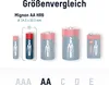 Ansmann 5015548, Alkali, 14.5 mm, 14.5 mm, 50.5 mm, AA Produktbild-Vorschau 3