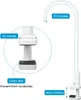 BOIFUN Babyphone mit Kamera, WLAN 2MP Video Babyfon, Produktbild-Vorschau 11
